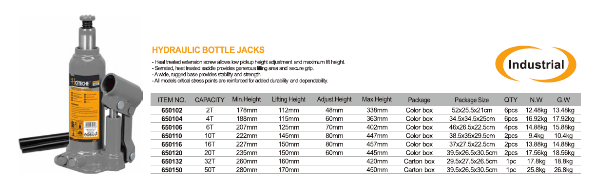 HYDRAULIC BOTTLE JACKS -1