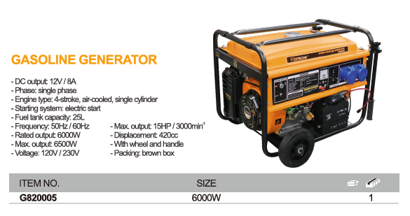 GASOLINE GENERATOR-1