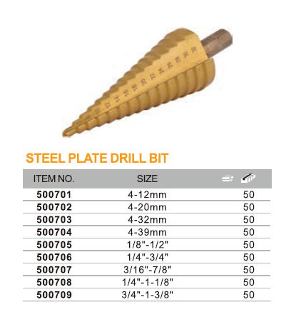 STEEL PLATE DRILL BIT-1 (2)